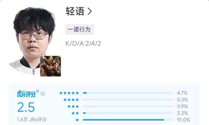 开云APP-小久、小麦上演蛆王争霸，轻语把负战绩拖垮JDG